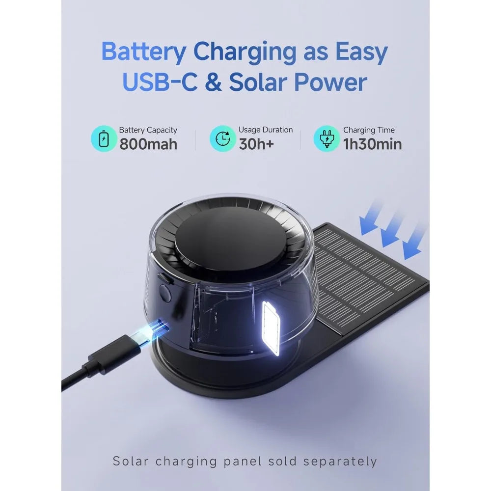 Smart Car Air Freshener Auto On Off Adjustable