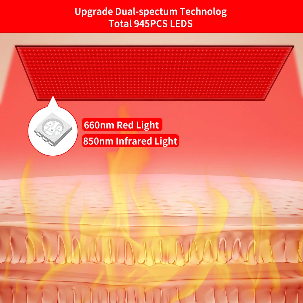 Light Therapy Mat Full Body 660nm 850nm LED Blanket