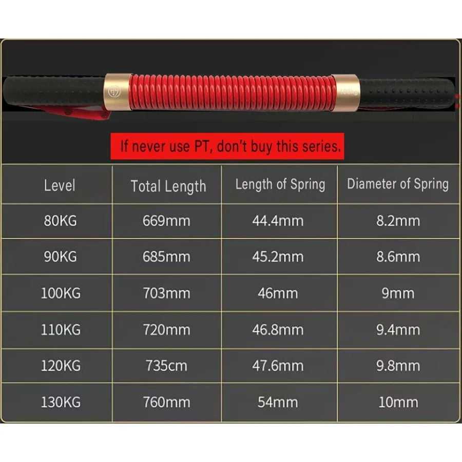 Red Power Twister Bar Arm Shoulder Upper Body Chest Builder Strengthener Spring Exercise Bicep Blaster 80kg-176lbs