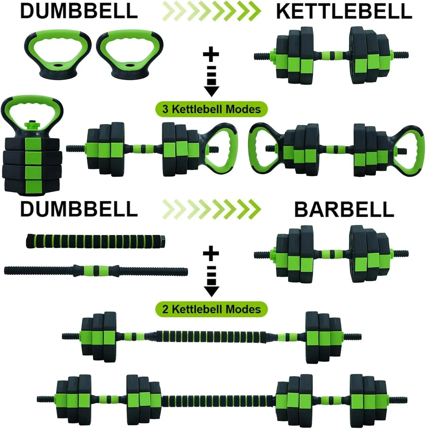 HiMISS 4-In-1 Adjustable Kettlebell Dumbbell Set