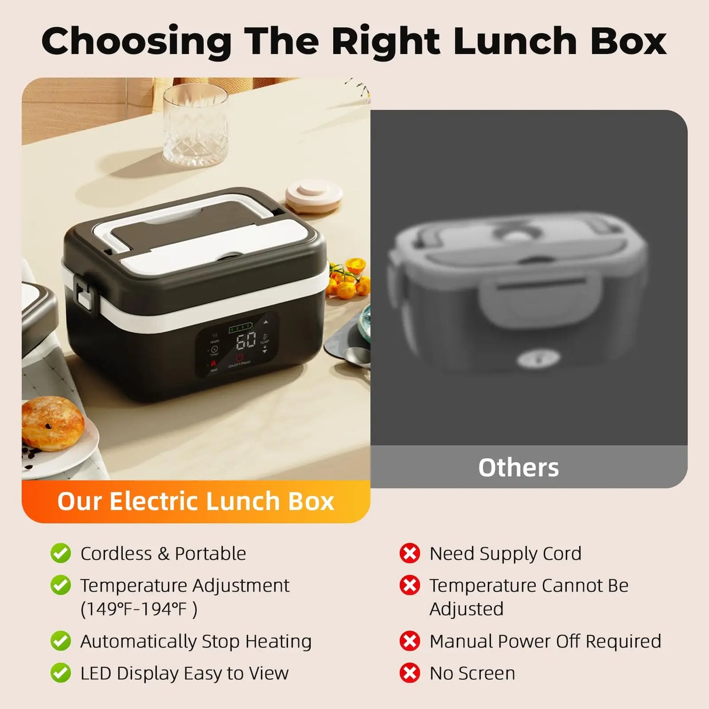 Wireless Insulated Lunch Box 60W Heating 1L