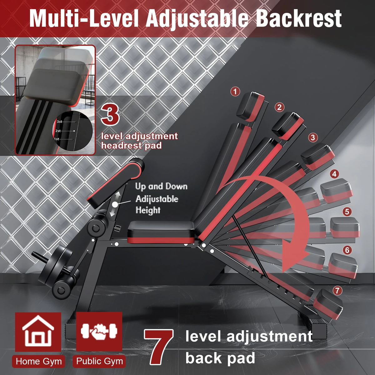Adjustable Foldable Weight Bench With Headrest