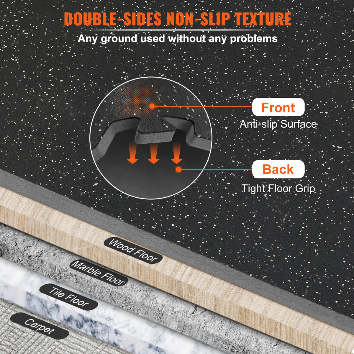 SucceBuy Interlocking Gym Floor Mats With Eva Foam Rubber