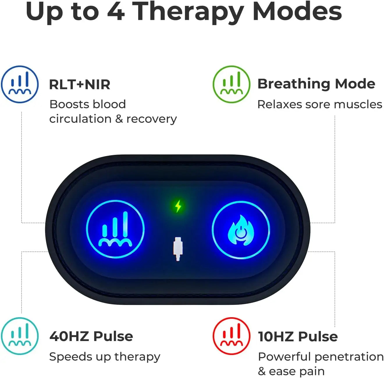 ZONGKUNG Wireless Multi Function Infrared Light Therapy Belt