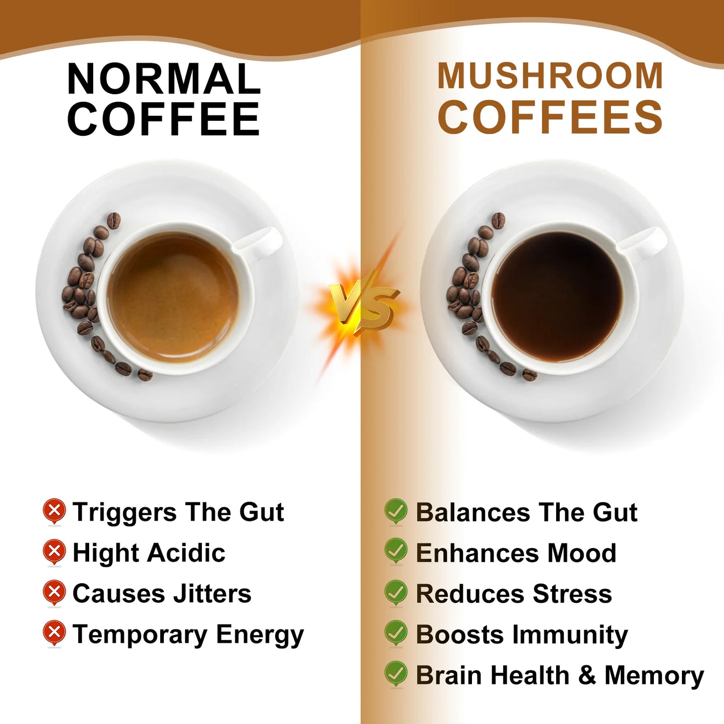 Beworths Mushroom Coffee Immunity Focus Memory