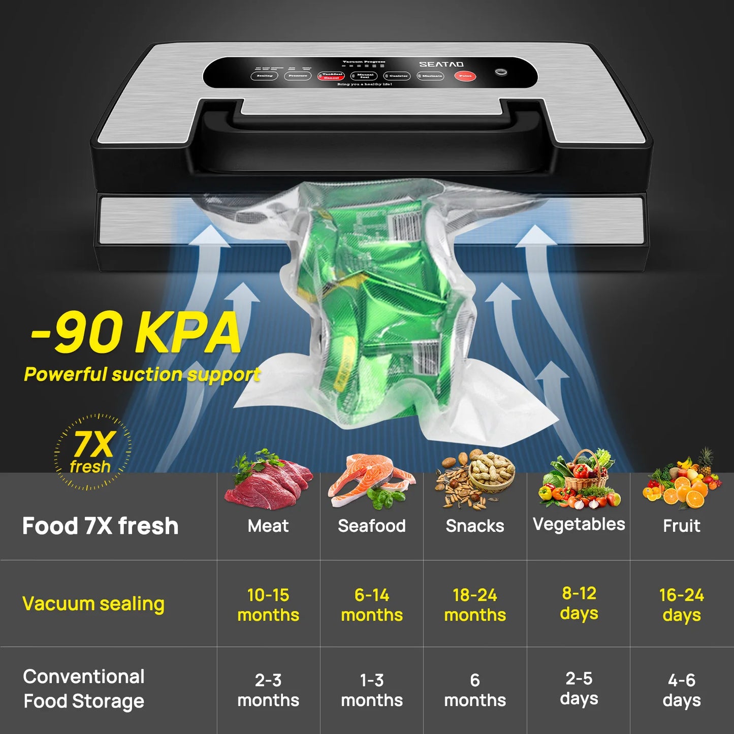 Seatao VH5188 Vacuum Sealer With Built-In Cutter