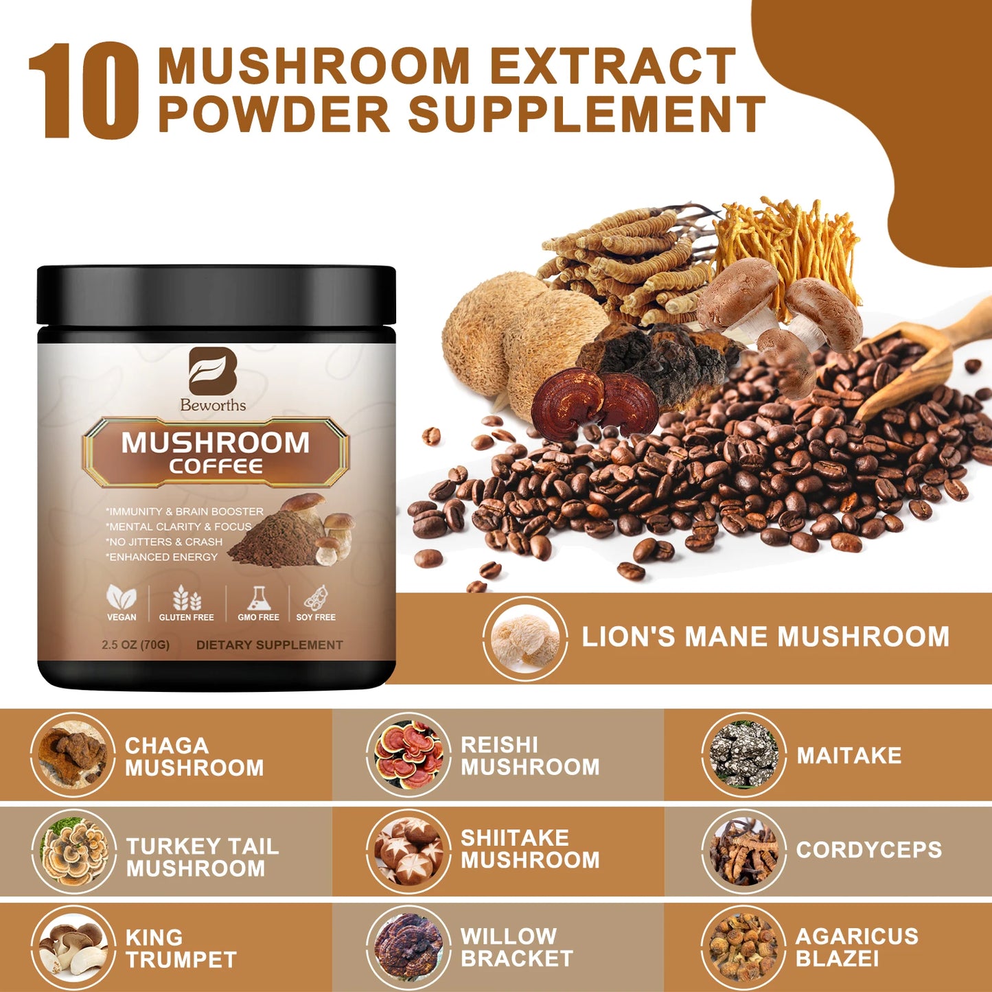 Beworths Mushroom Coffee Immunity Focus Memory