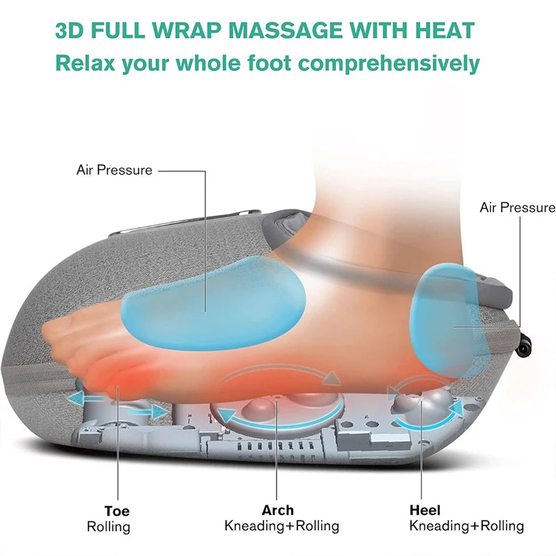 Medcursor Foot Massager Heating Therapy Shiatsu Deep Kneading Roller