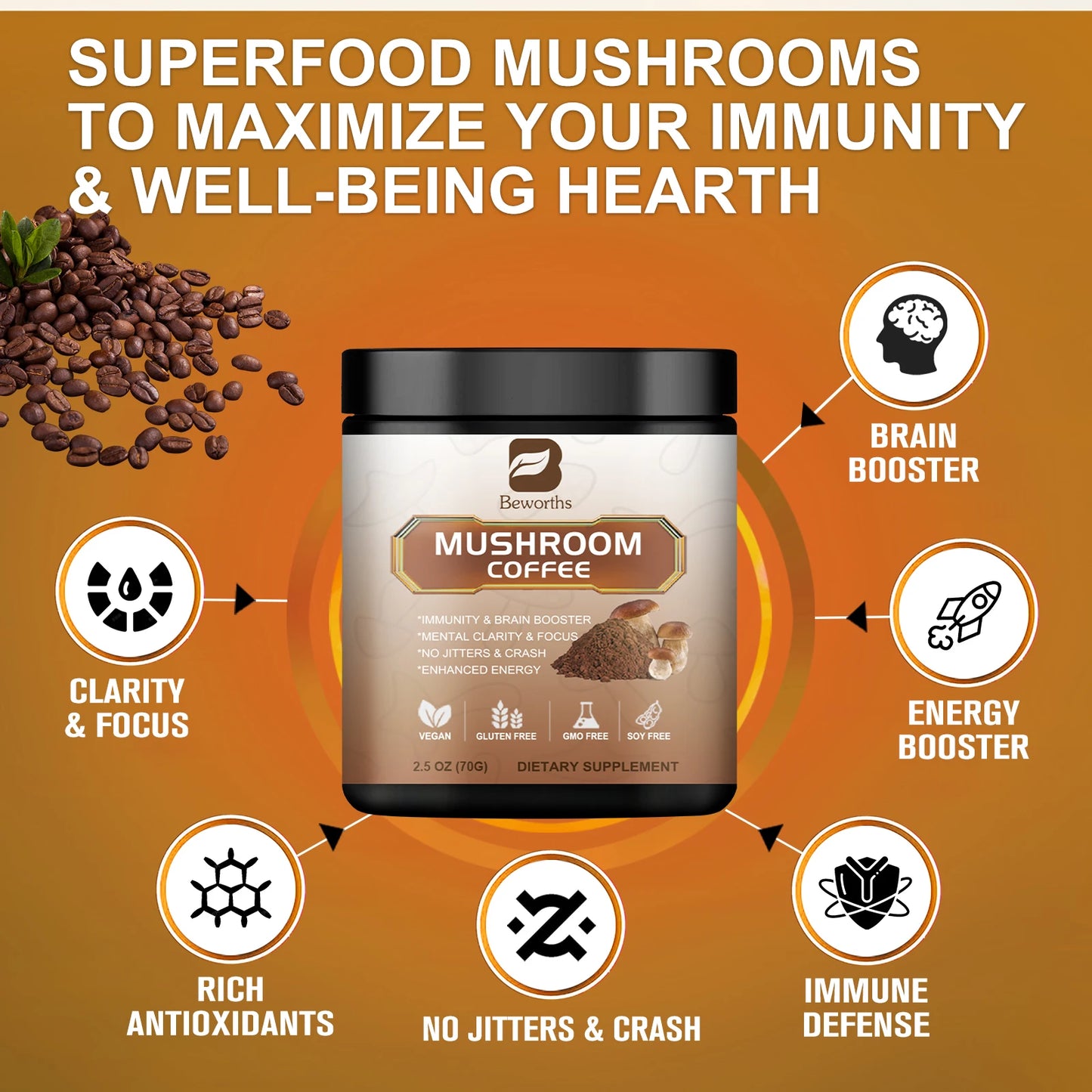 Beworths Mushroom Coffee Immunity Focus Memory