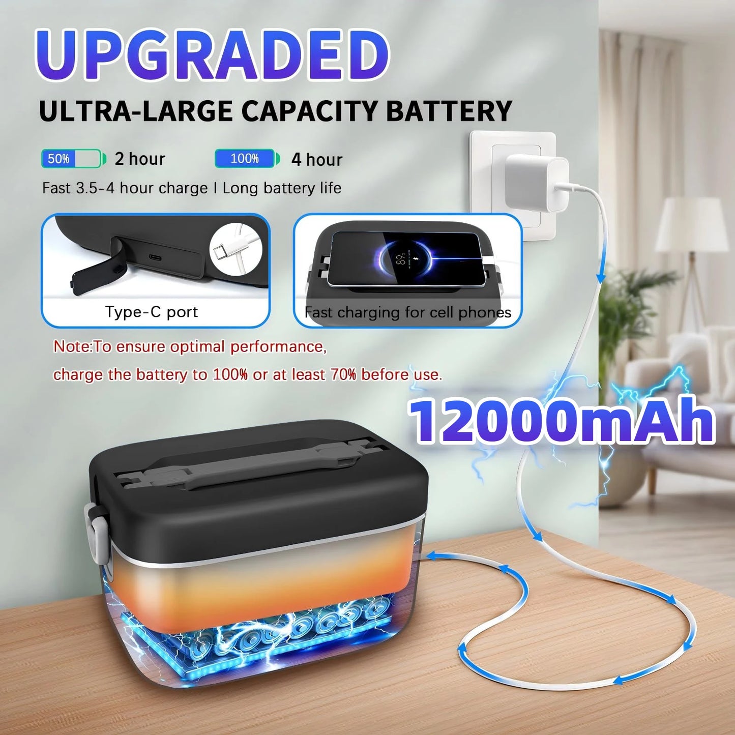 Wireless Lunch Box 12000mAh Five Sided Heating Auto Temperature Control