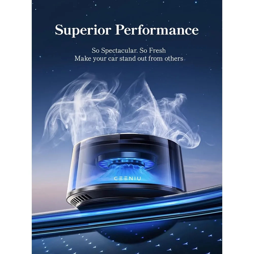 Smart Car Air Freshener Auto On Off Adjustable