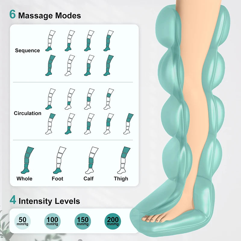 Nekteck Air Pressure Leg Massager Calf and Foot Kneading Massage