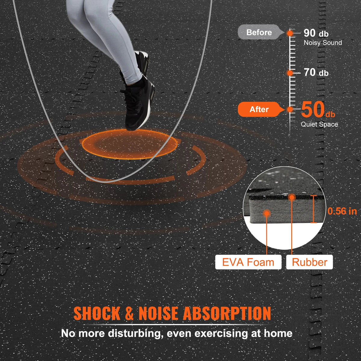 SucceBuy Interlocking Gym Floor Mats With Eva Foam Rubber